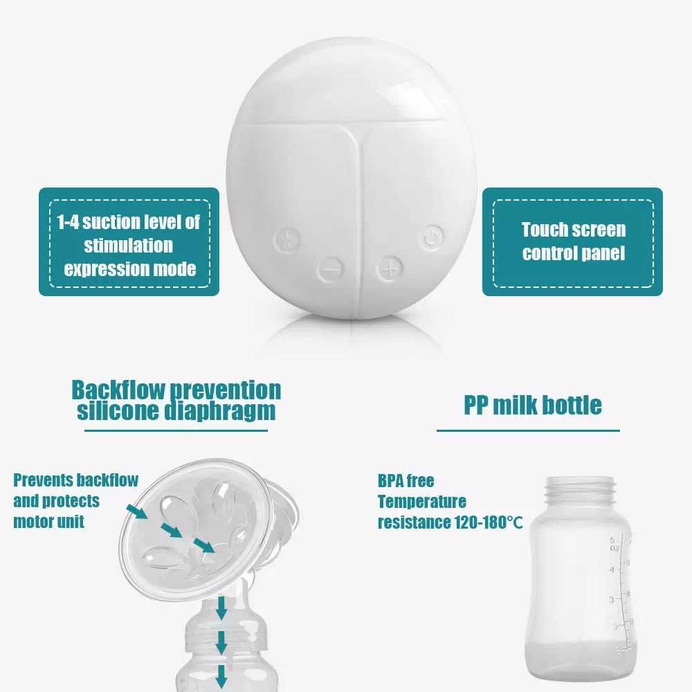 Double Electric Breast Milk Extractor For Baby Feeding - BPA Free