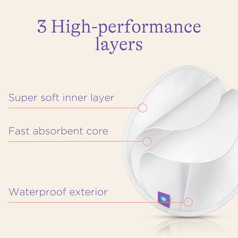 Washable Nursing Pads 4Pk