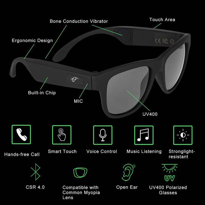 Smart Bone Conduction Bluetooth 5.0 Sunglasses Open-Ear Headset Polarized Eyeglasses Wireless Glasses Waterproof