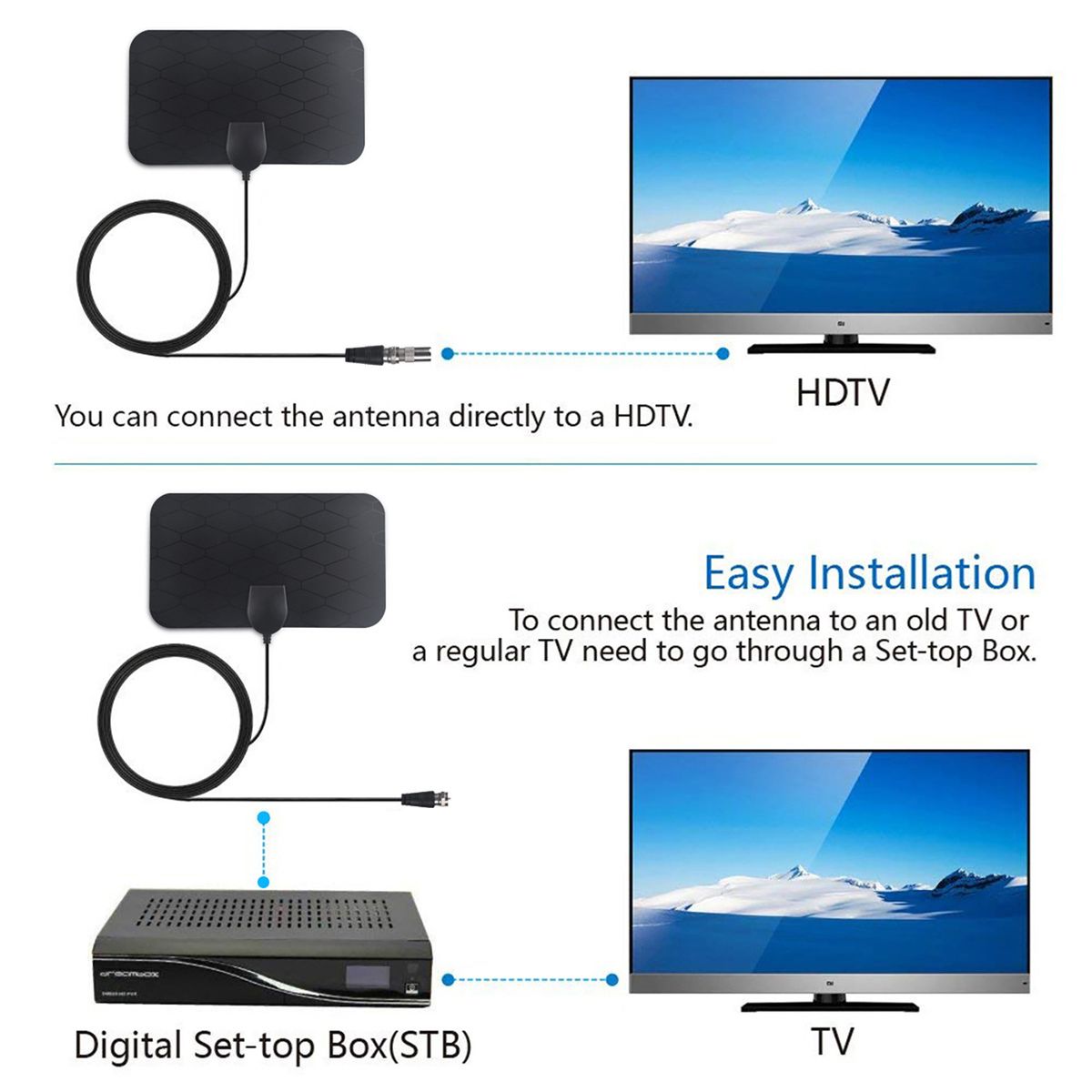4k Digital Hdtv Indoor TV Antenna Amplifier Aerial Receiver