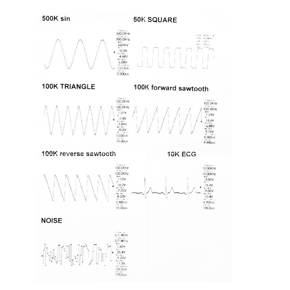 1HZ-500KHZ FG-100 DDS Functional Signal Generator Sine Triangle Square Sawtooth ECG Noise Output Frequency Meter Signal Source Module Frequency Counter