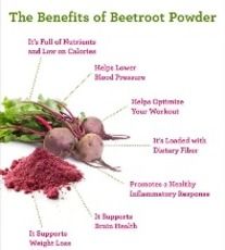 Organic Beetroot Powder -100g