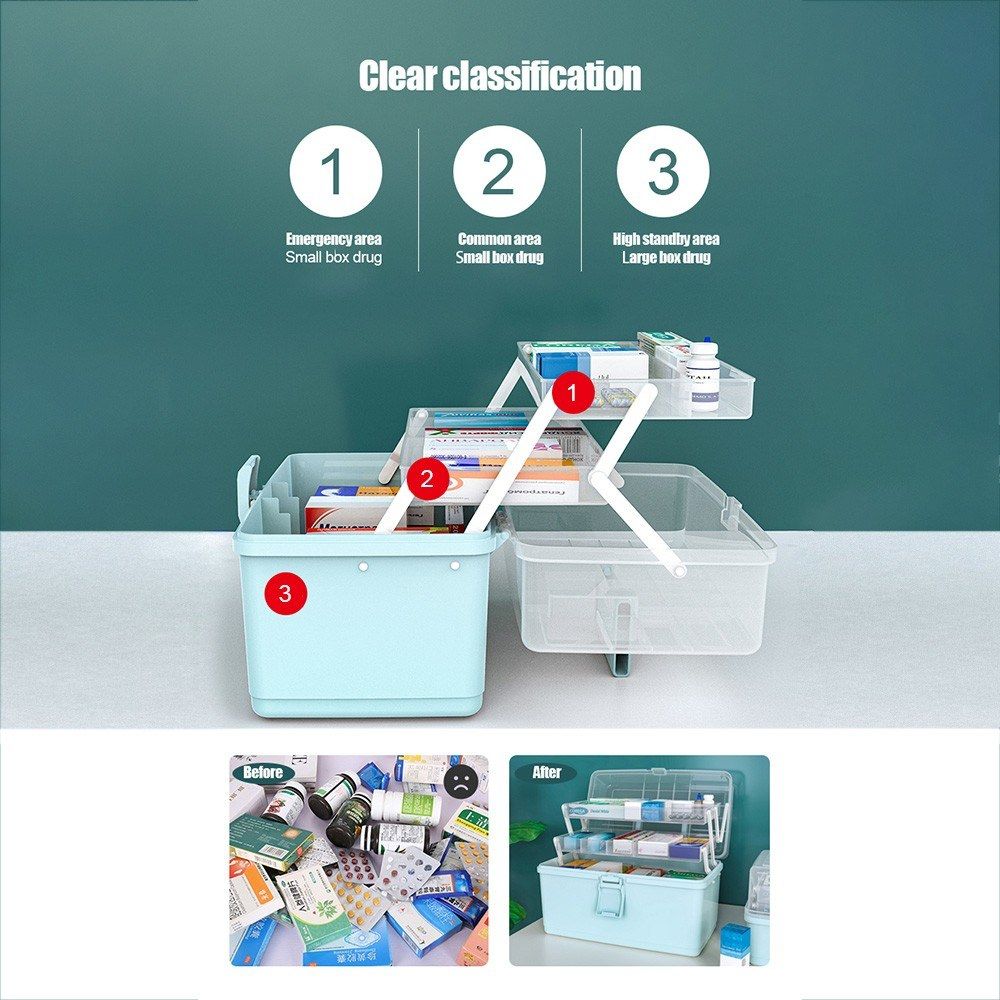 Multi-layer Plastic Box Portable First Aid Medicine Case