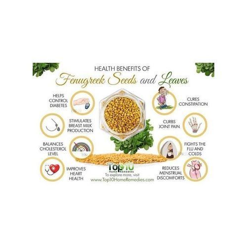 Fenugreek Powder - 250g