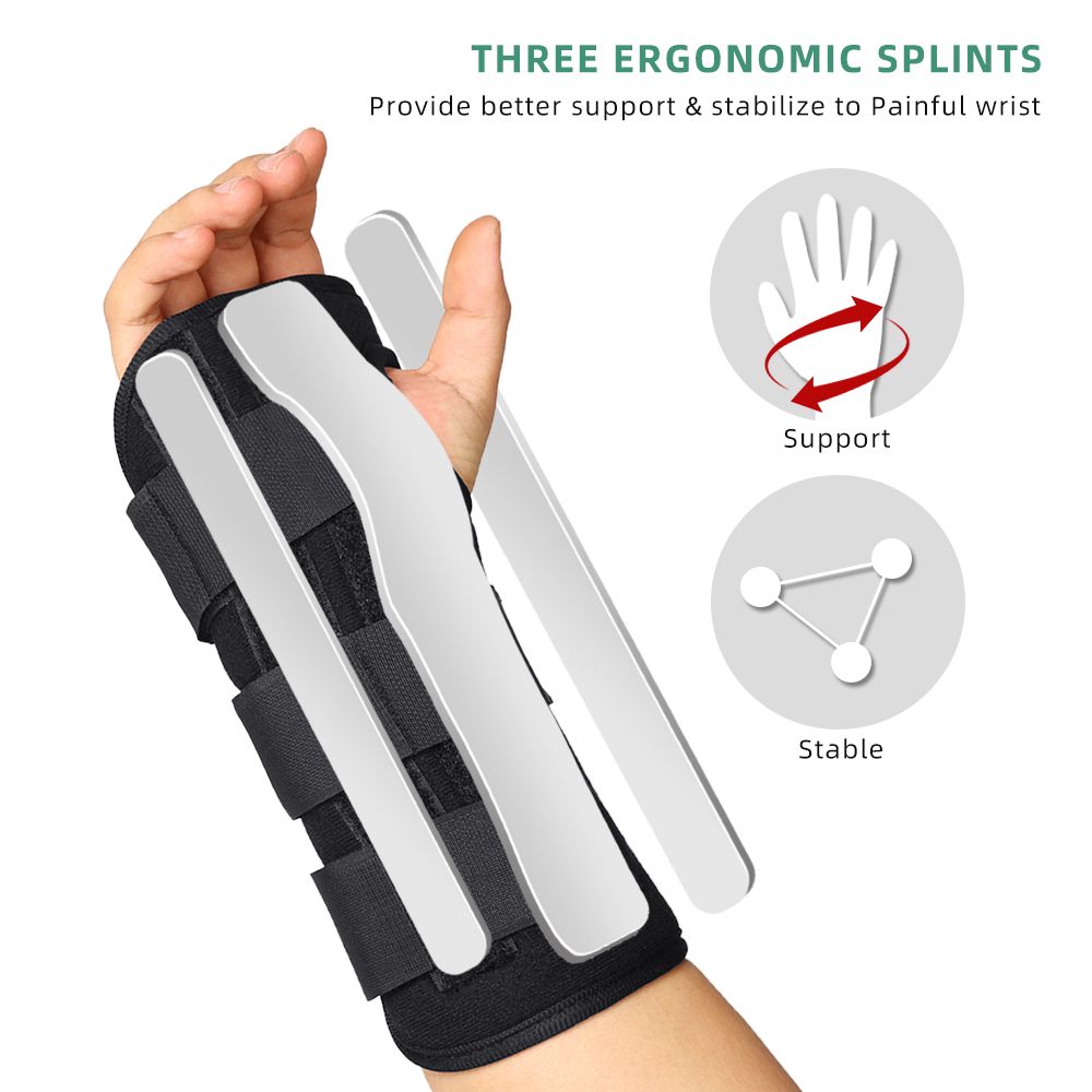 Wrist Brace, Carpal Tunnel Splint Support For Men And Women
