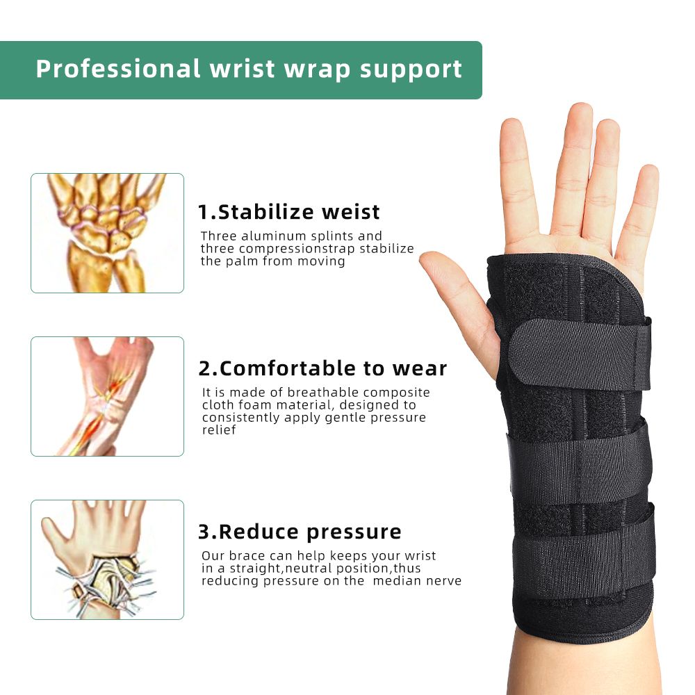 Wrist Brace, Carpal Tunnel Splint Support For Men And Women