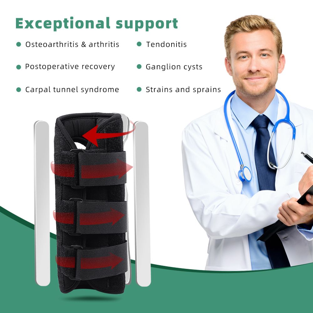 Wrist Brace, Carpal Tunnel Splint Support For Men And Women