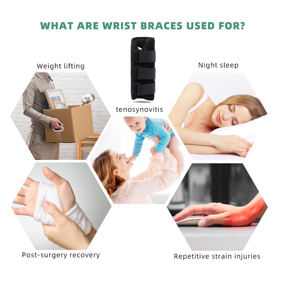 Wrist Brace, Carpal Tunnel Splint Support For Men And Women