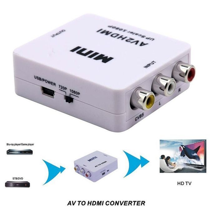 Mini AV 2 HDMI Adapter HighDefinition Audio/Video Converter