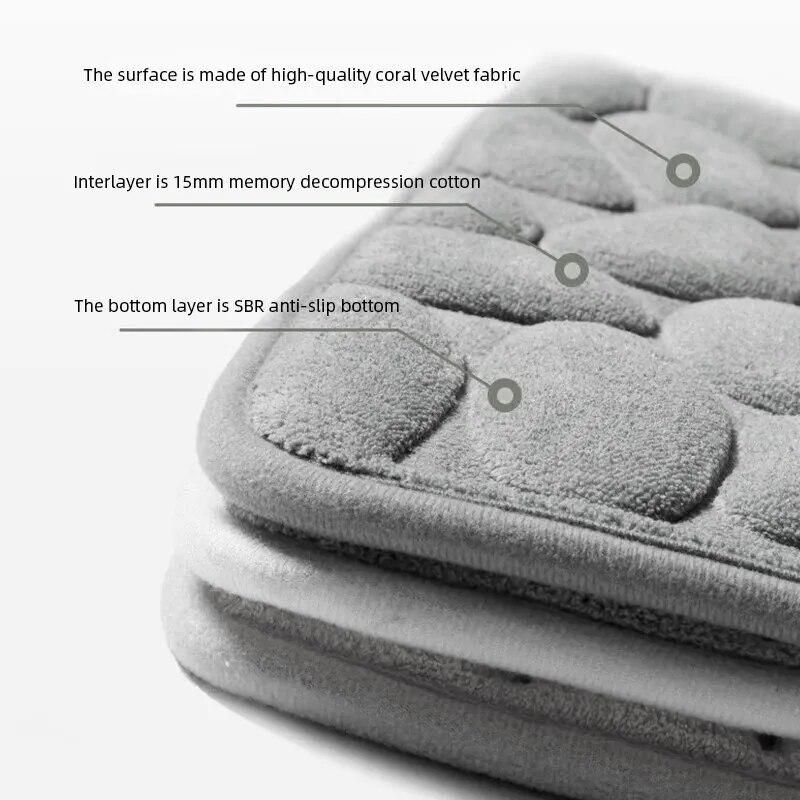 Foot Mat Coral Fleece Floor Mat Household Memory Foam Embroidered Bathroom Thickened Absorbent Floor Mat Door