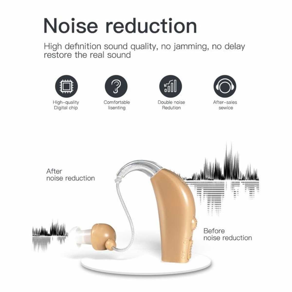 JZ-1088F Rechargeable Sound Amplifier Hearing Aid