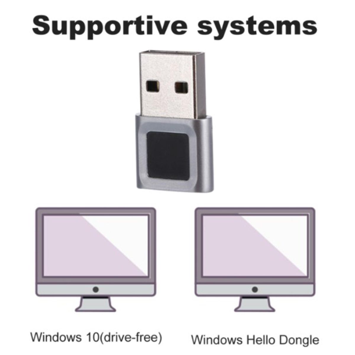 Security USB Fingerprint Reader Biometric * For Windows 10