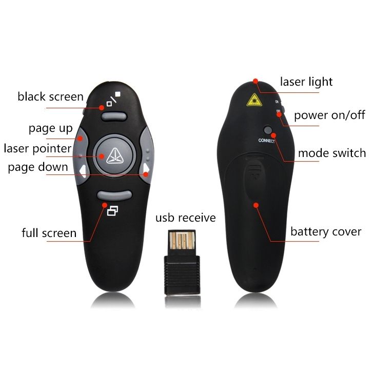 Multimedia Presenter With Laser Pointer