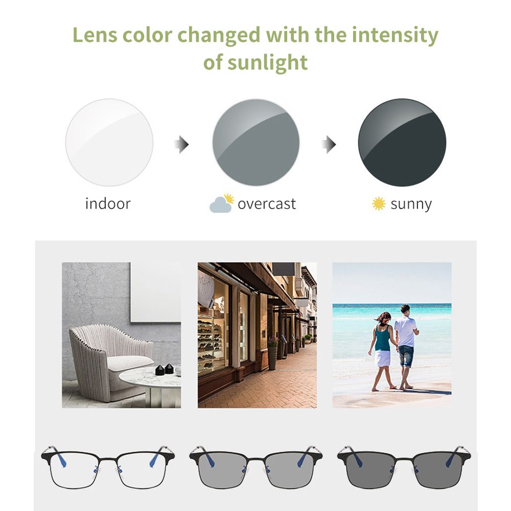 Blue Light Blocking Glasses Anti 4-400nm Rays Computer