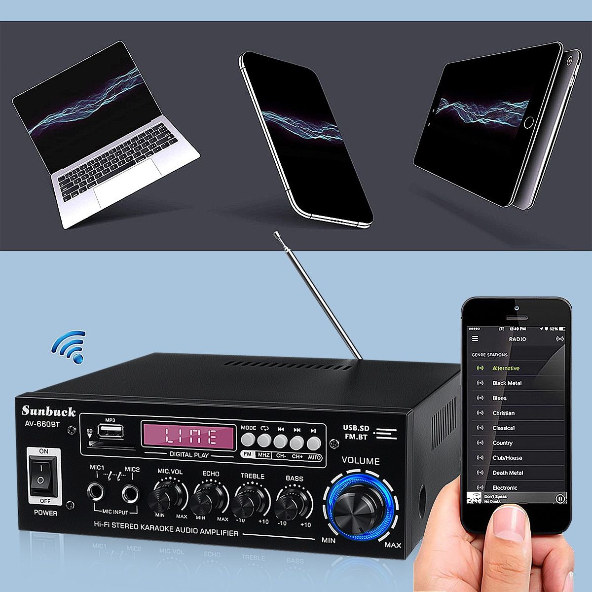 2000W AV Power Amplifier 2CH Bluetooth5.0 Audio Theater Amplifiers DC 12V 110V/220V Support EQ FM SD USB 2 Mic