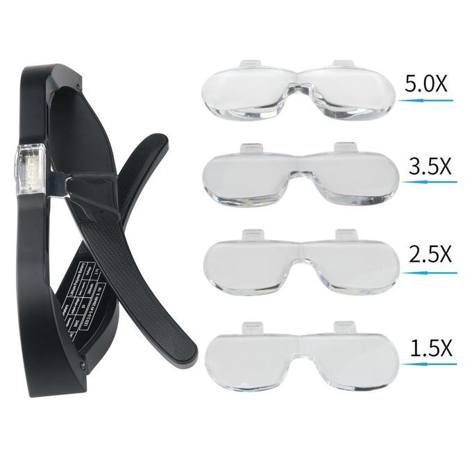 Head Magnifier Glasses 1.5X 2.5X 3.5X 5X Best Magnifying Glasses For