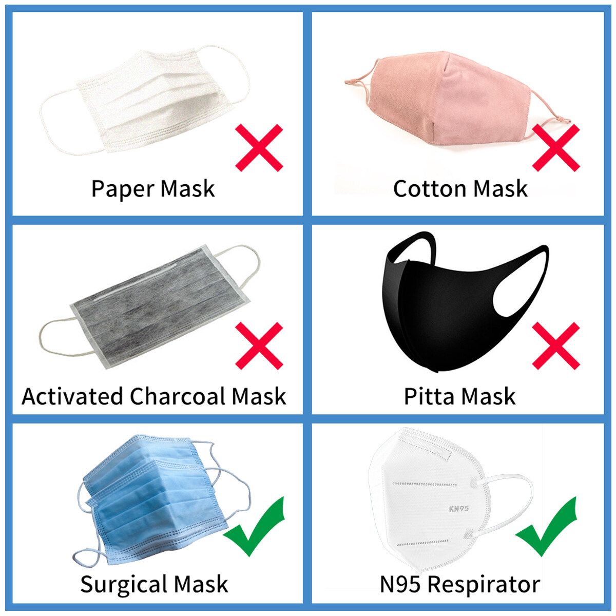 FFP2 KN95 CE Disposable Dust Surgical 4 Layer Filtration Loop N95