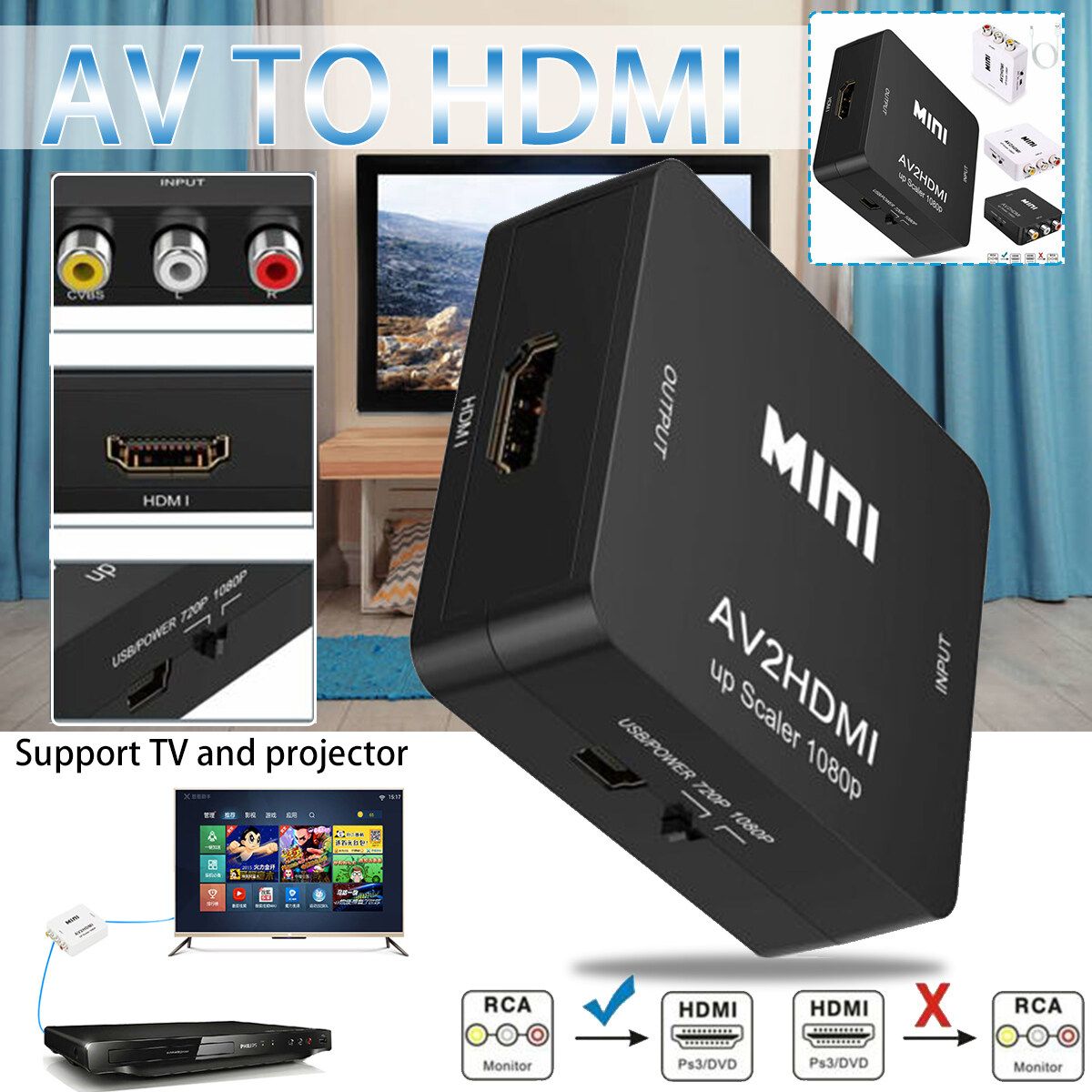 RCA AV To HDMI Converter Adapter Composite AV2HDMI Converter 1080P HDTV/DVD White