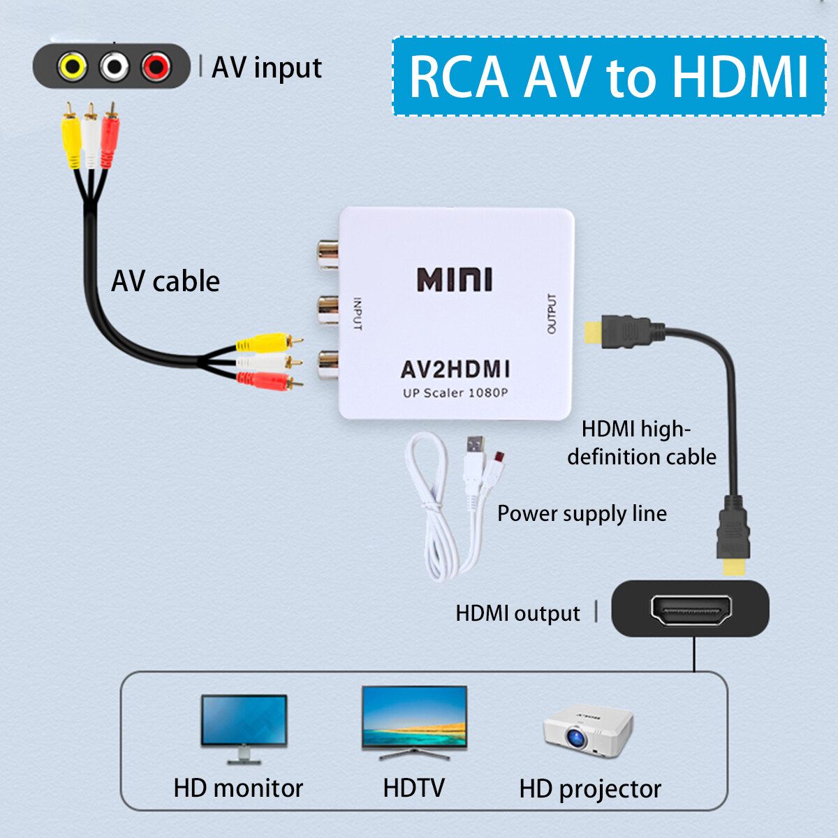 RCA AV To HDMI Converter Adapter Composite AV2HDMI Converter 1080P HDTV/DVD White
