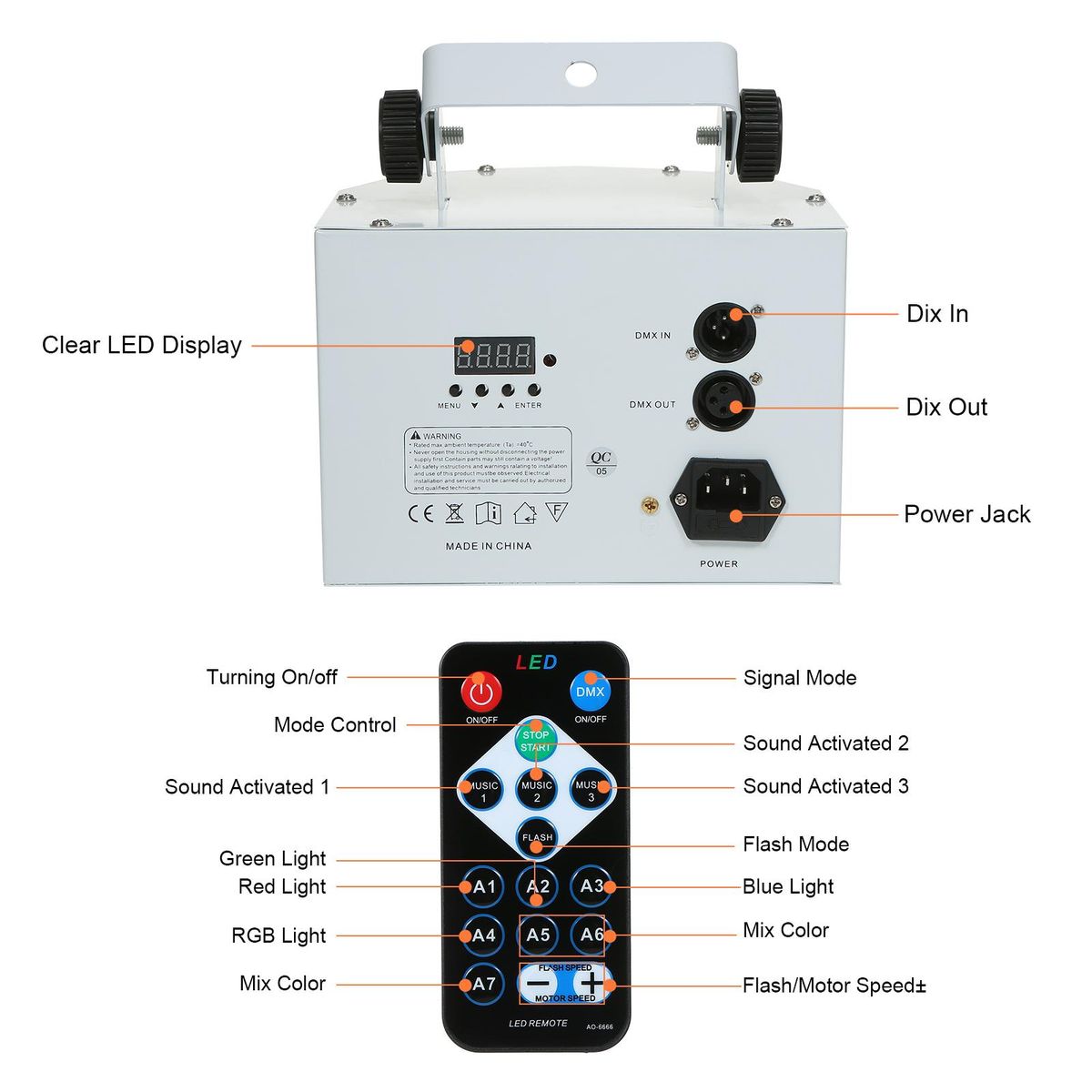 Neoglint 100-240 V 24W RGBW LEDs 7 Channel Dmx 512 Voice-activated Voice-control Automatic Control LEDs Projector DJ Home KTV Disco Stage Lighting Lights
