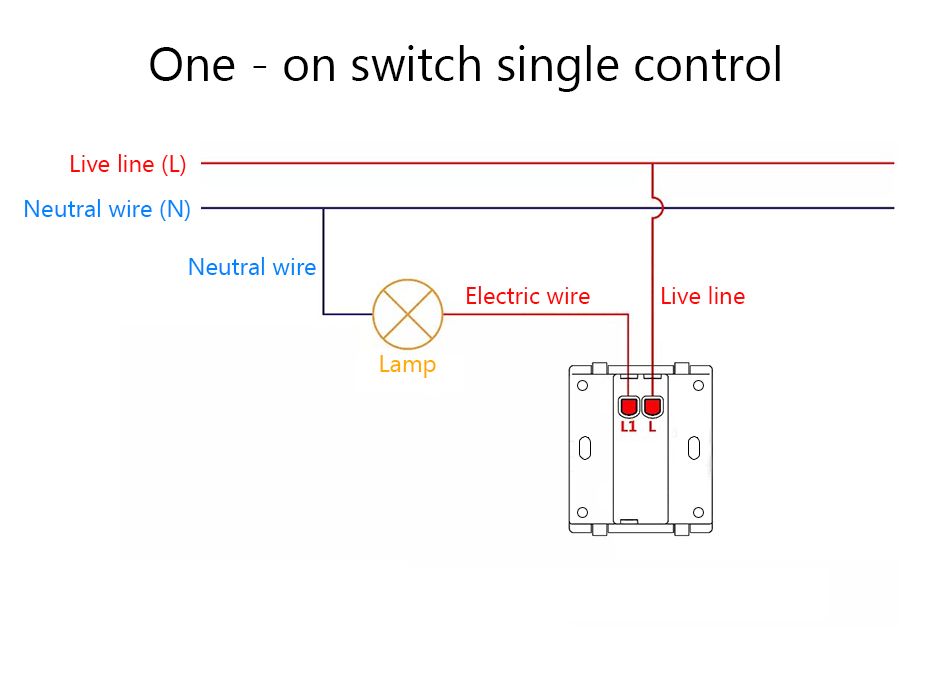 Glass  Light Switch, Power Switch, 1Gang/2Way Wall Switch.