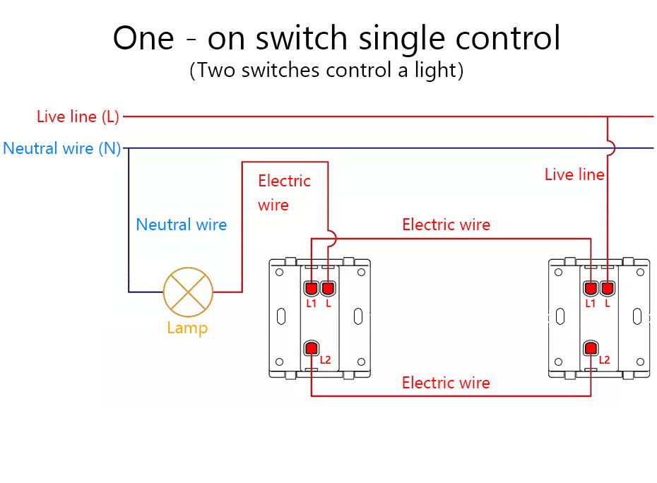Glass  Light Switch, Power Switch, 1Gang/2Way Wall Switch.
