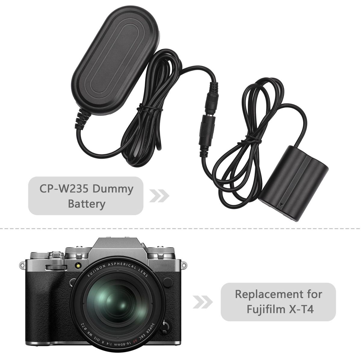 CP-W235 Dummy Battery DC Coupler Charger + 8V 3A AC Power Adapter Camera Power Supply with Power Plug Replacement for Fujifilm X-T4