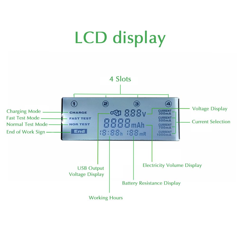 Lii-500 4 Slots Smart Intelligent Battery Charger For 3.7V Li-ion/ 1.2V Ni-MH Cylindrical 18650/26650/14500/21700/AA/AAA Rechargeable Battery LCD Display