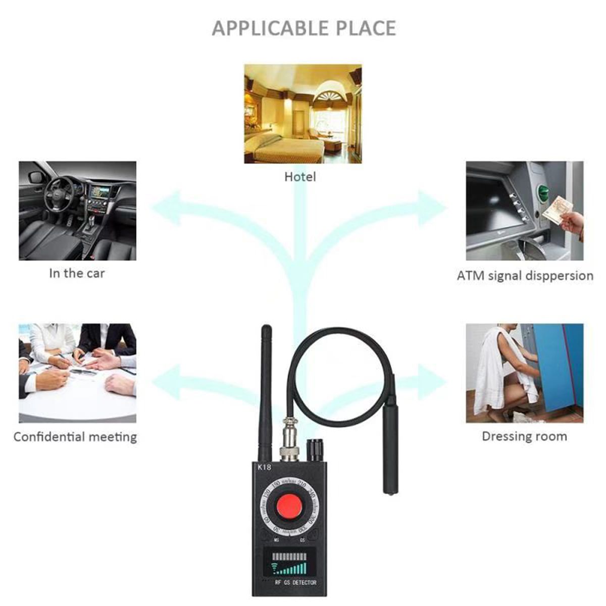 GPS Detector RF Signal Detector Hidden Camera Finder
