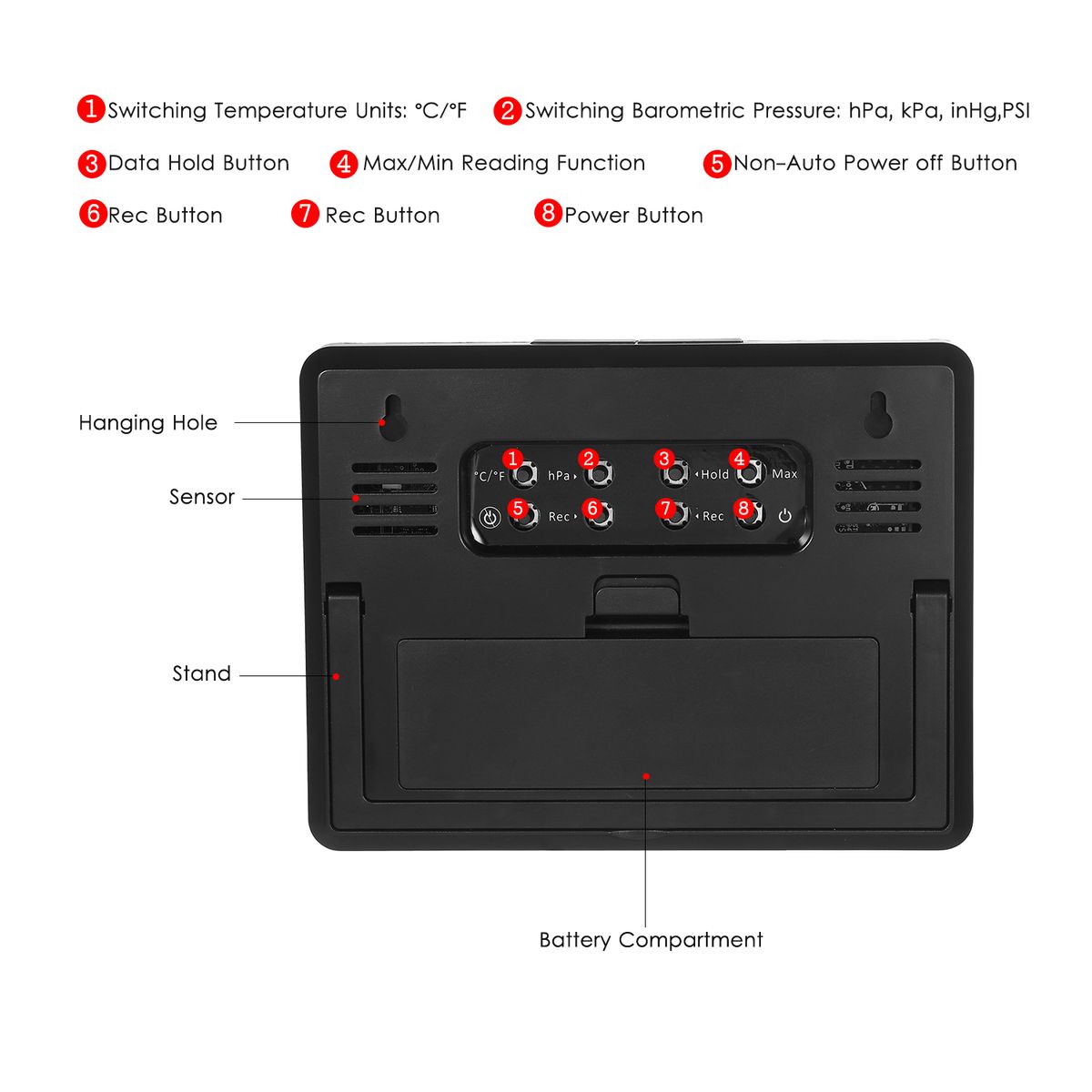 Carbon Dioxide Detector Air Quality Monitor Meter With Data