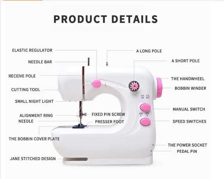 Mini Portable Electric Sewing Machine (with Industrial Thread+UK Plug)