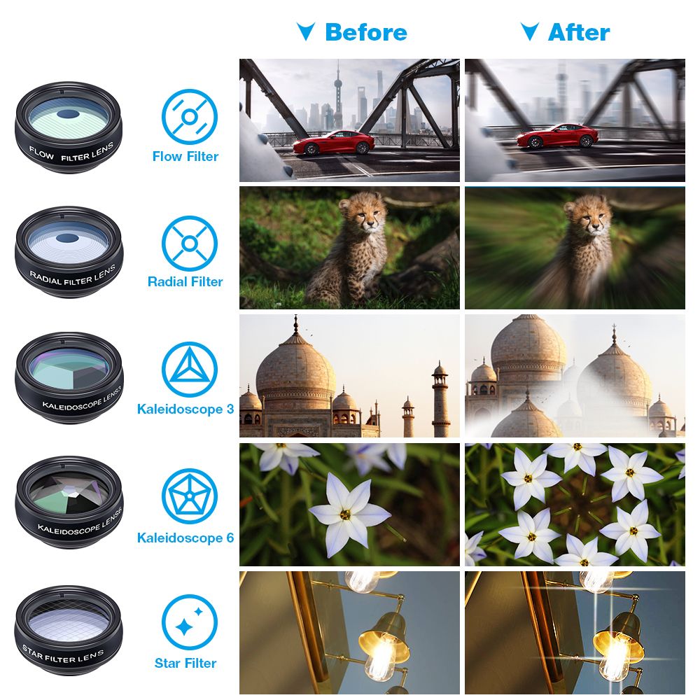 10 In 1 Phone Camera Lens Kit With 0.63X Wide Angle