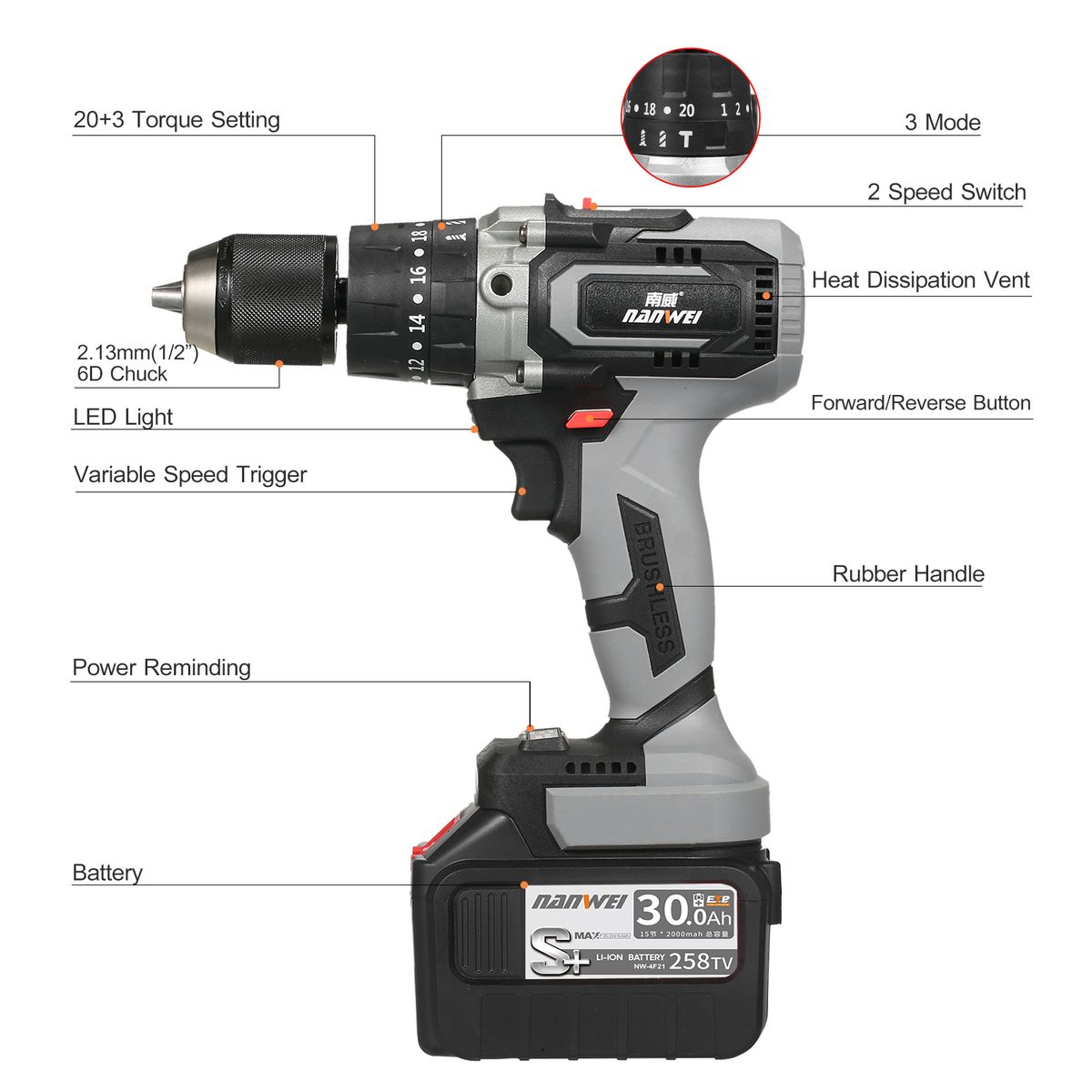 21V Cordless Drill Driver Batteries Max Torque 200N.m 20+3