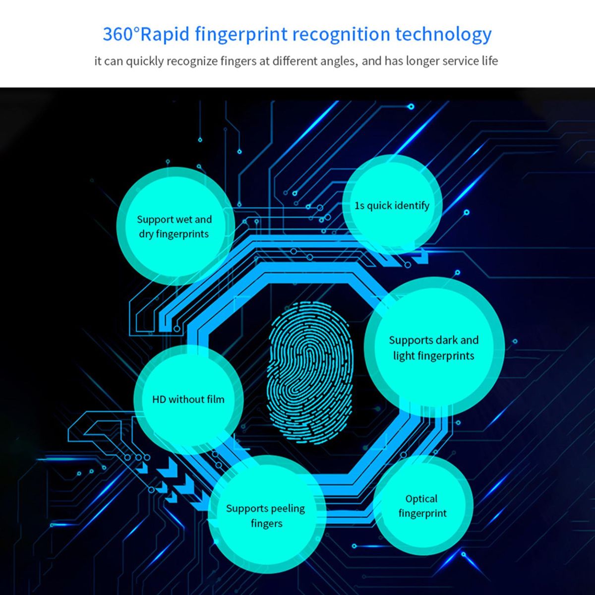 BISOFICE Intelligent Fingerprint Time Attendance Machine Fingerprint/Password with 2.4'' Display Screen Time Clock Support Employee Checking-in Recorder Reader Multi-language Support USB Disk Access Control Multi-language Pas