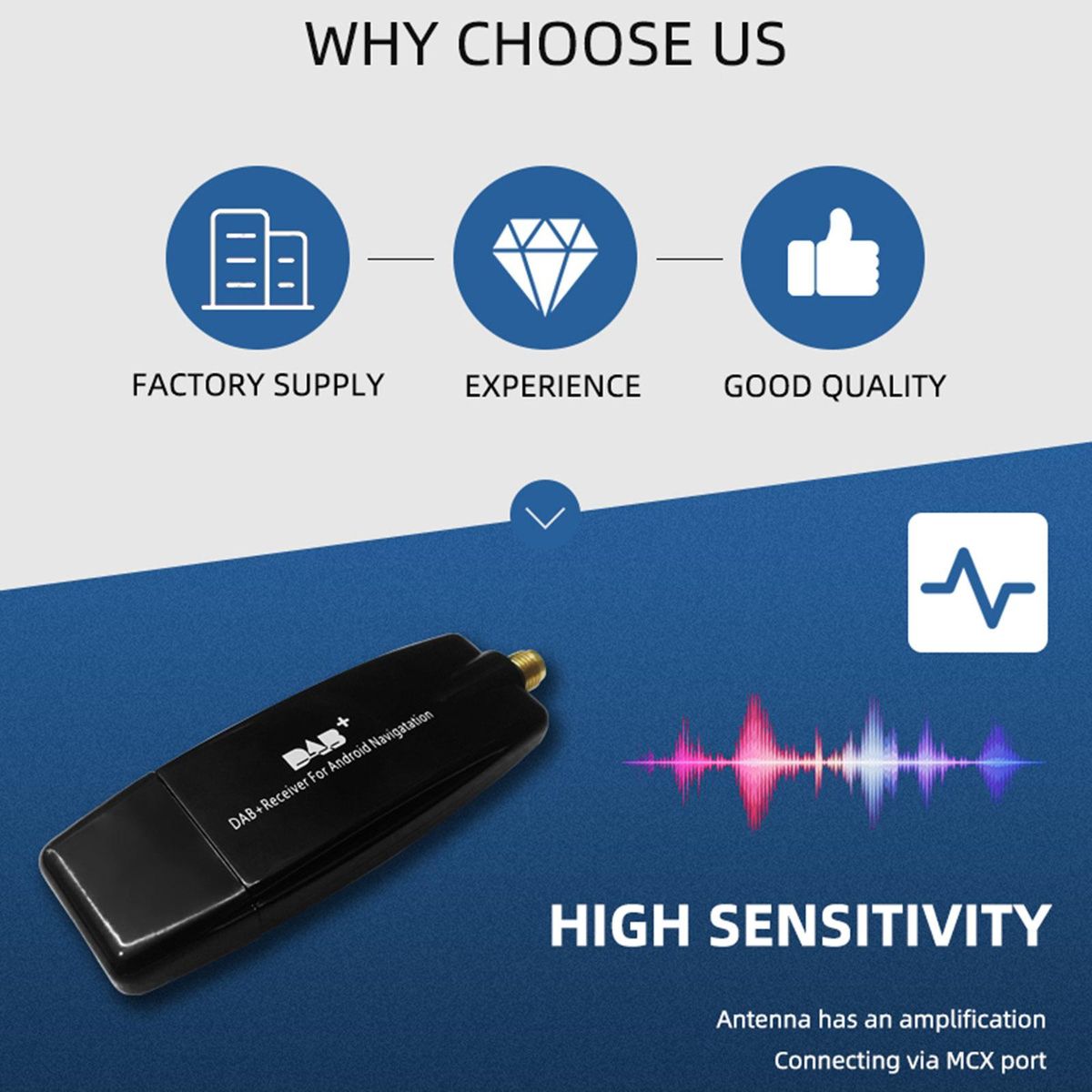 DAB+009 DAB Box Digital Radio Antenna Tuner FM Transmission USB Powered for Car Radio Android 5.1 and Above (Only for Countries that have DAB Signal)