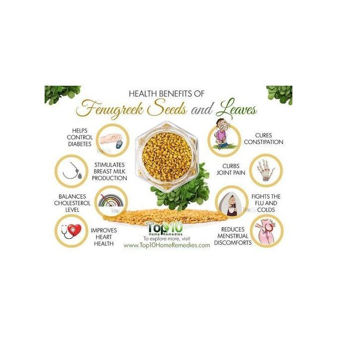 Fenugreek Seeds - 250g