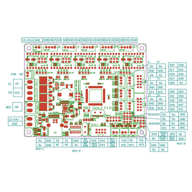 Main Board WIFI Module, MKS GEN-L ,Starter Kits TouchScreen Display TFT