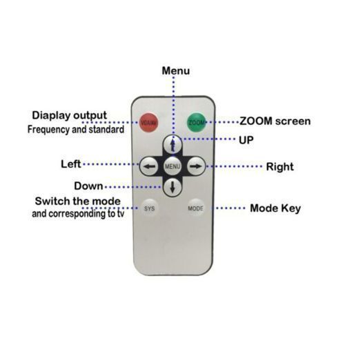 HDMI To RF (Radio Frequency) Signal Modulator Converter