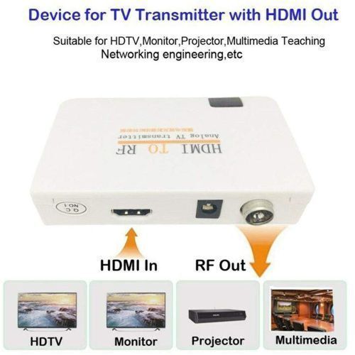 HDMI To RF (Radio Frequency) Signal Modulator Converter