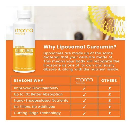Liposomal Curcumin 210 Ml 7.1 Oz