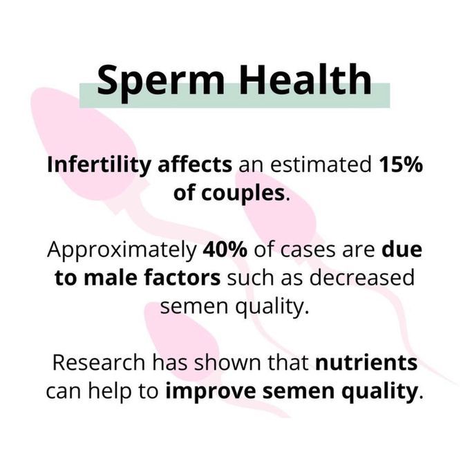 Men Fertility Tablet For Sperm Count, Motility And Quality