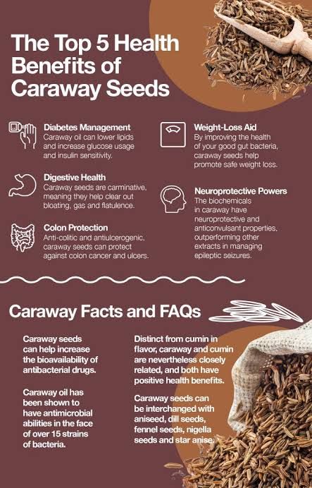 Organic Caraway  Seed - 100g