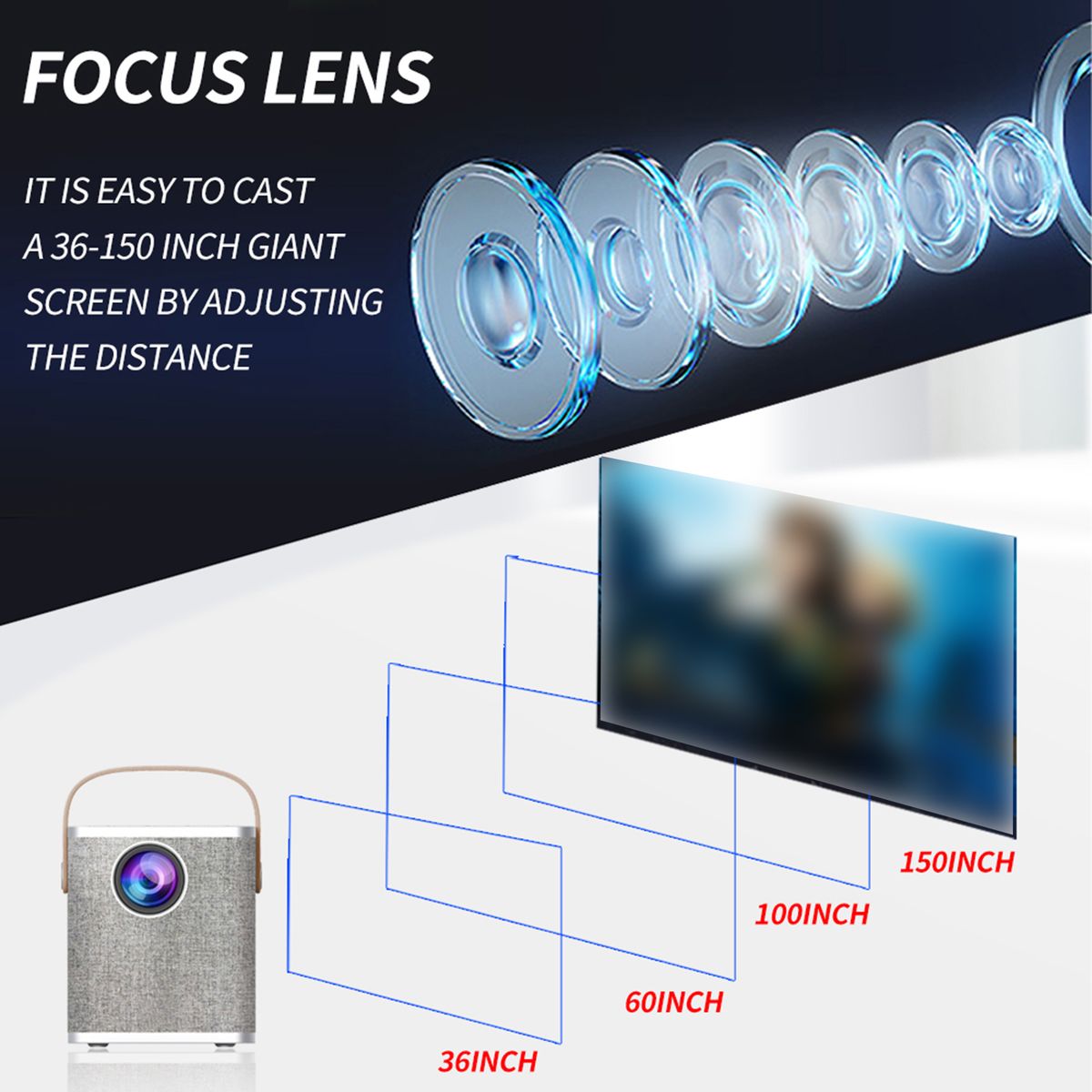 Portable Projector 1280*720P Resolution  Android 7.1 Home Theater Projector
