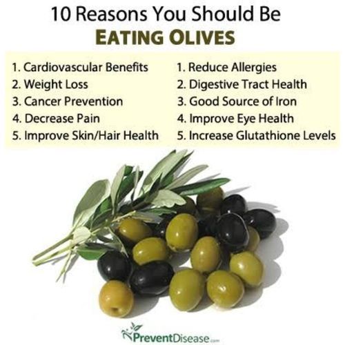 Natural Green Olives Seed