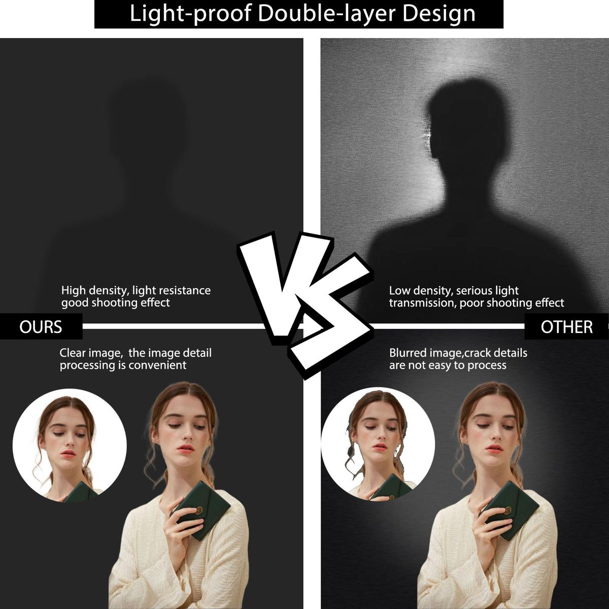 Andoer 1.5 * 2M/ 5 * 7ft Bi-Color Backdrop Washable Background Screen Polyester Cotton Material Hanging Loops Design with 4pcs Hooks for Video Photography Gaming Live Streaming, Black & White 2-in-1