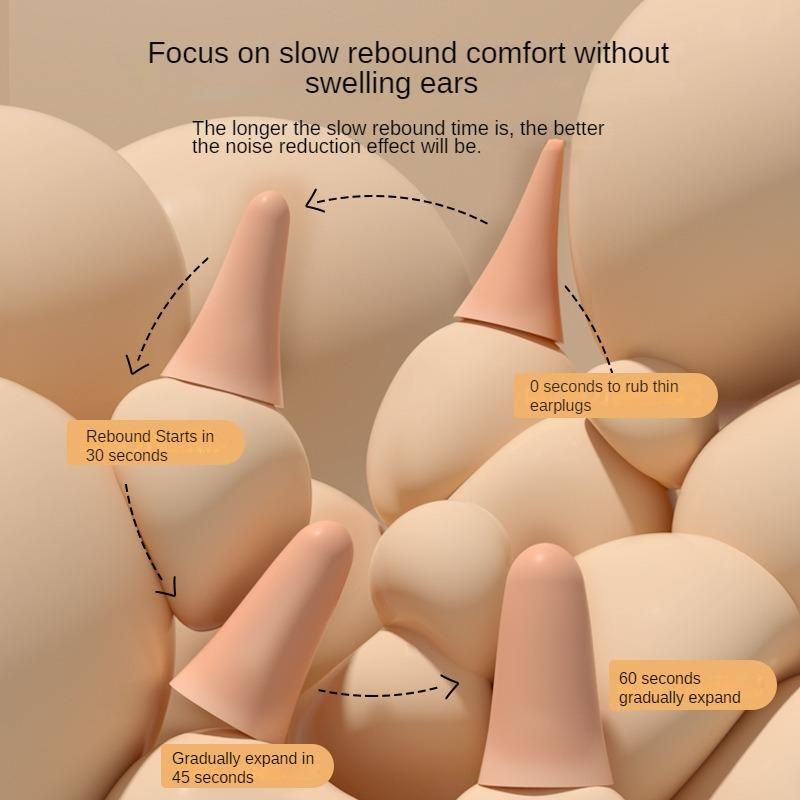 polyurethane anti-noise sleep  earplugs, super noise reduction, comfortable, wearable, suitable for work, study and sleep