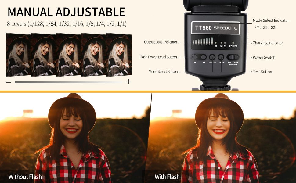 TT560 Flash Speedlite For Canon Nikon Panasonic Olympus Pentax And Other DSLR Cameras，Digital Cameras With Standard Hot Shoe