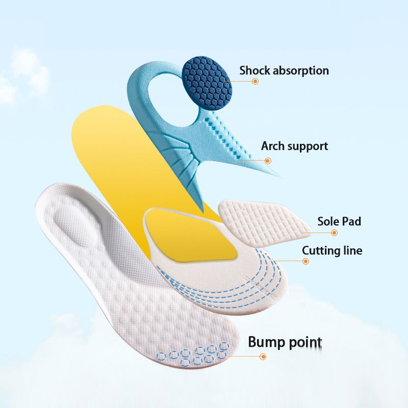 Kids Memory Foam Insoles Children Orthopedic Breathable Flat Foot Arch Support Insert Sport Shoes Running Pads Care Tool Blue-