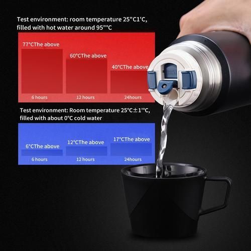 1500ml Stainless Steel Water Bottle Travel Thermos Bottle Large Capacity Portable Outdoor Flask Preservation Drinking Cup