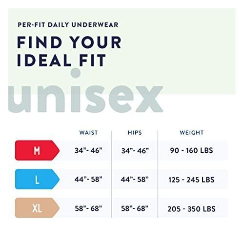 Per-Fit Extra Absorbency Incontinence Underwear, Medium, 20-Count
